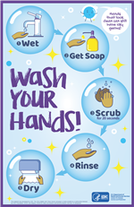 Wash Your Hands 